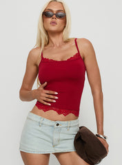 Falling Through Lace Detail Top Red